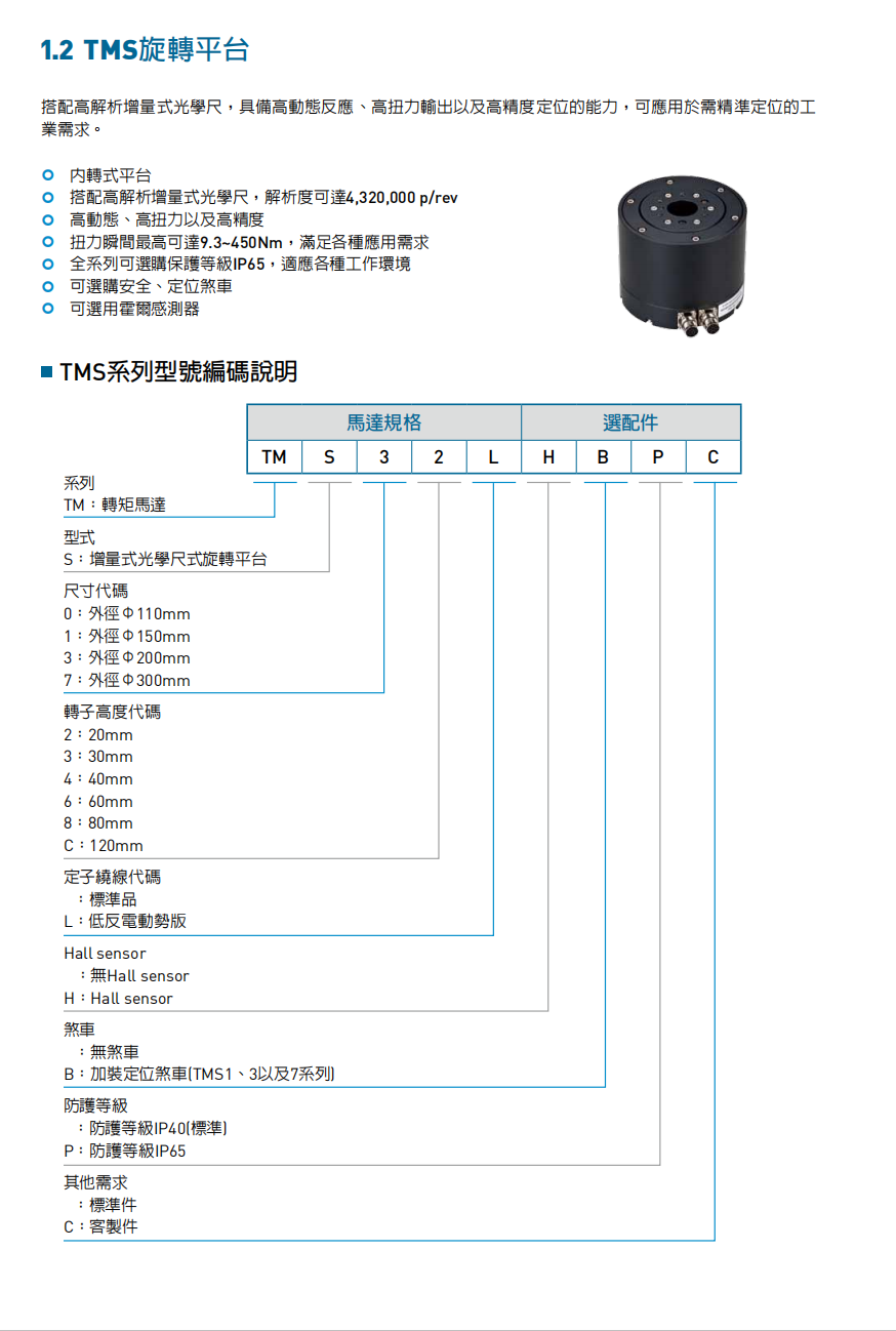 上銀直驅電機DMS14G