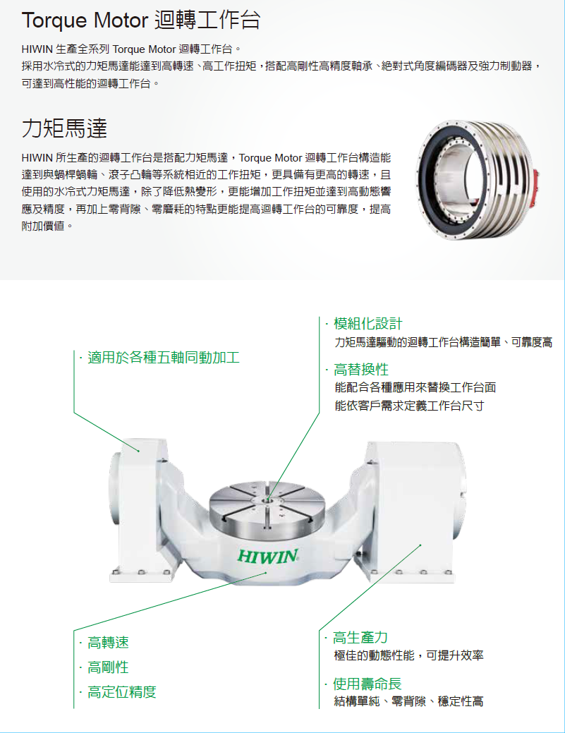 上銀迴轉平臺，HIWIN迴轉平臺RCA系列RCV-125