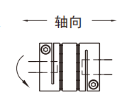 上銀直線模組KK86D10P-940A2-F0