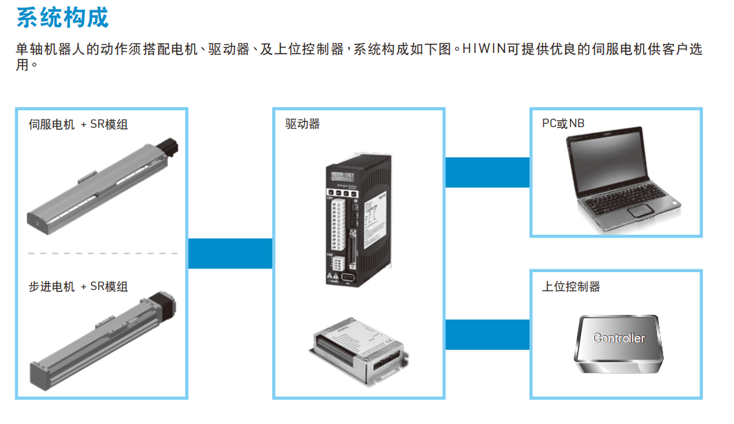 KA1005P-1000A-FR