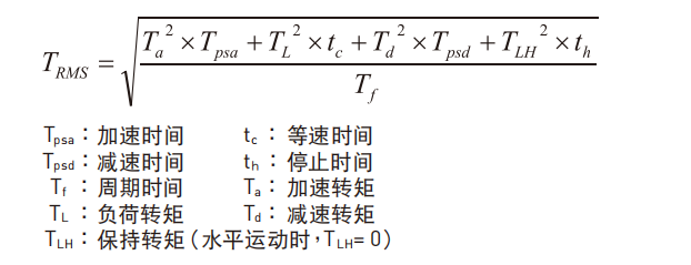 上銀直線(xiàn)模組KK8620P-640A2-F0