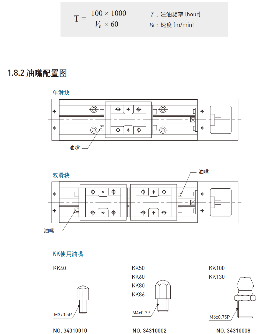 上銀直線模組KK8620C-440A1-F0