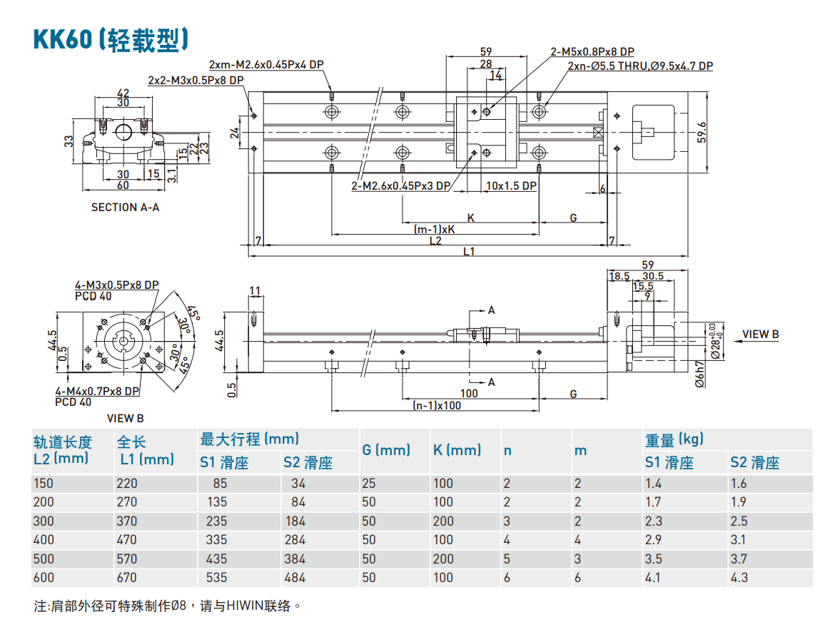 KK60D10C-400A2-F0