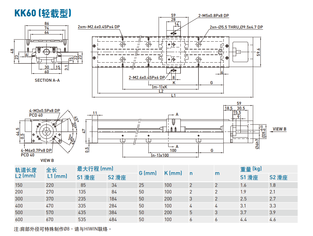 KK60D10C-400A2-F0