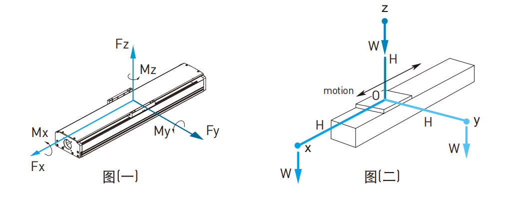 KA10010P-1000A-FR