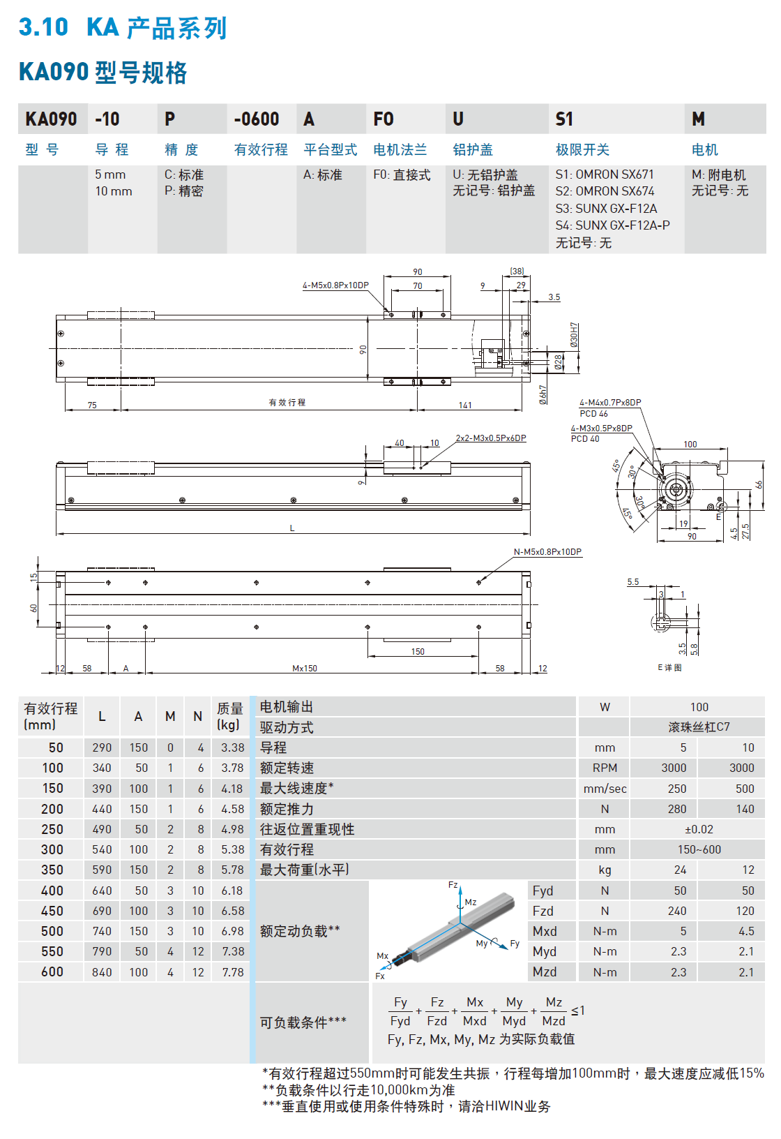 KA905C-50A1-F0