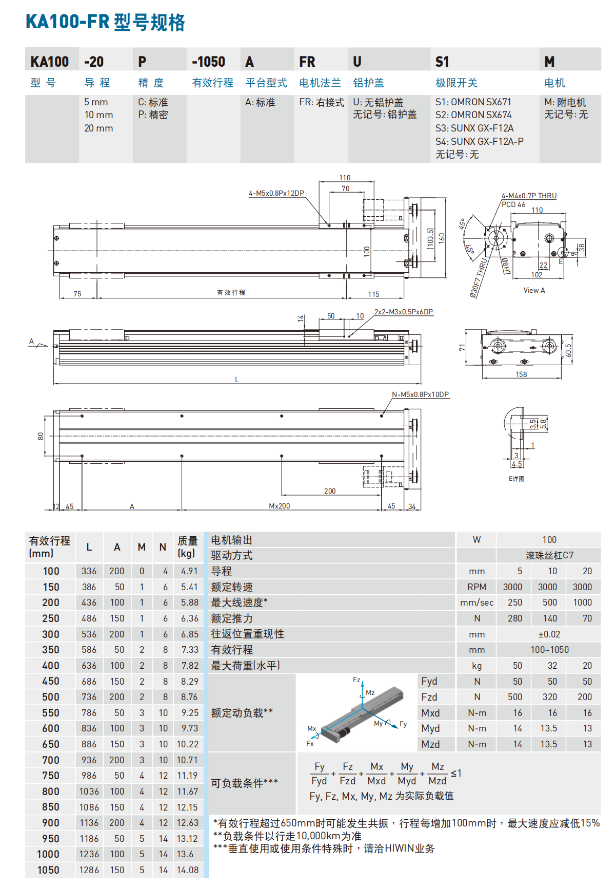 KA10020P-500A-FR