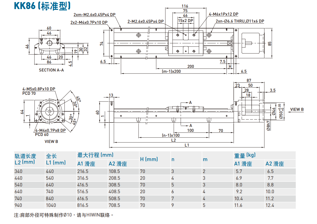 上銀直線模組KK8620C-440A1-F0