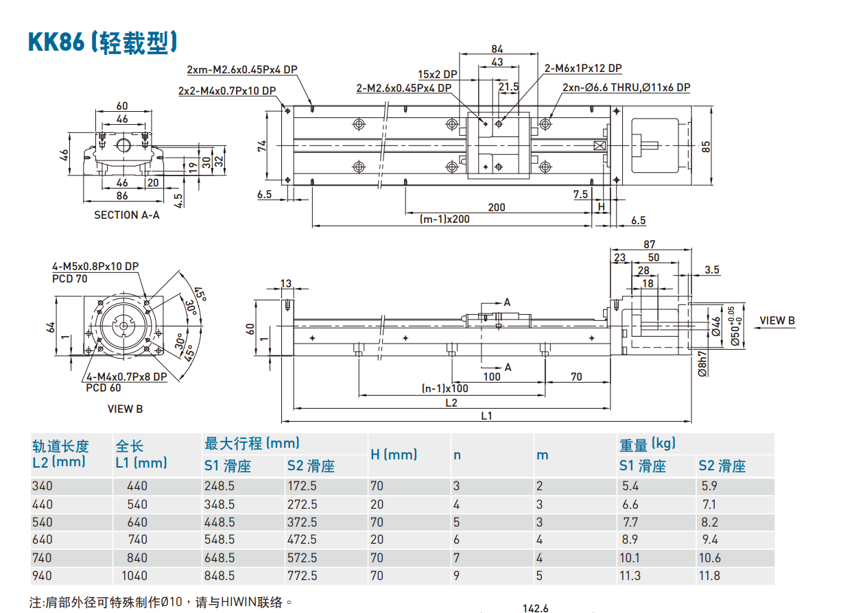 上銀直線模組KK8620P-640A1-F0