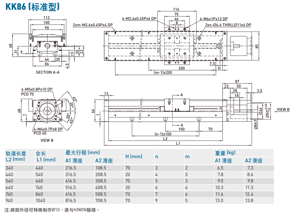 上銀直線(xiàn)模組KK86D20C-540A1-F0