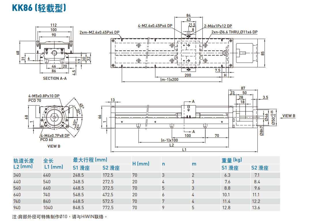 上銀直線模組KK8620P-440A1-F0