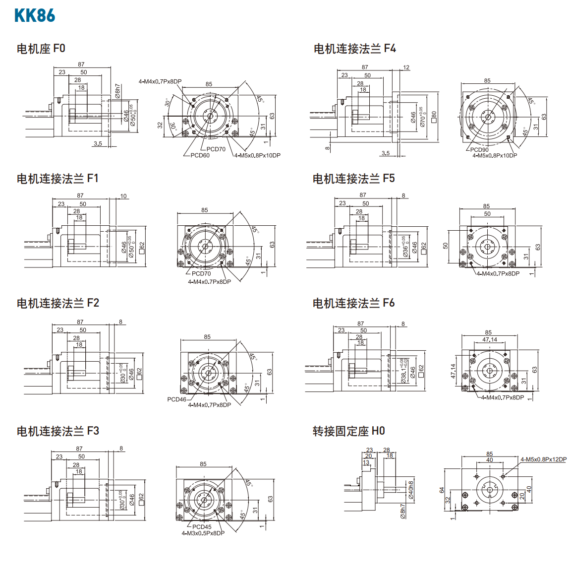 上銀直線模組KK8620P-540A1-F0