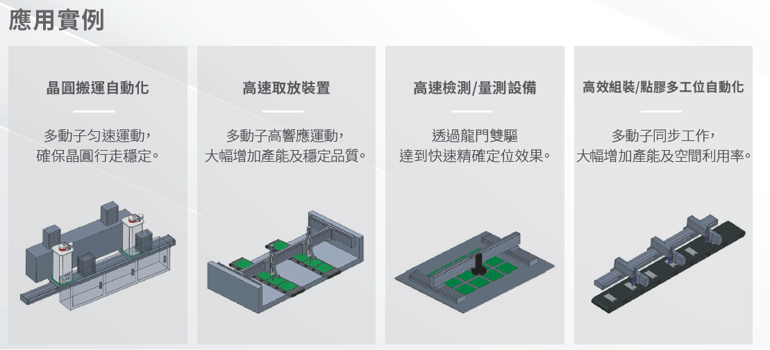 上銀直線電機LMSSA-20S700-1-2000