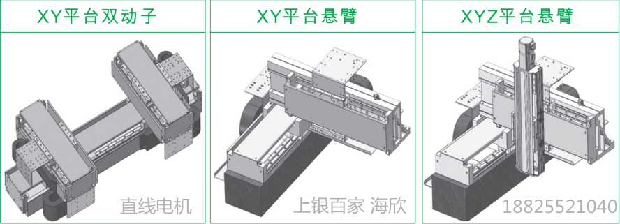 上銀直線電機LMSSA-18C100-1-600