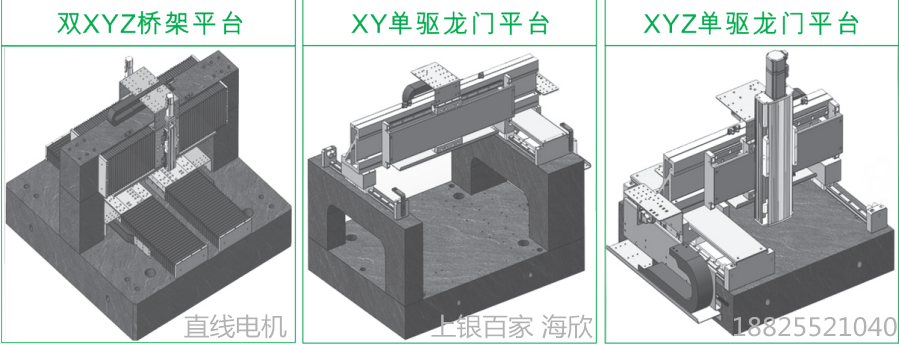 上銀直線電機LMSSA-18S300-2-700