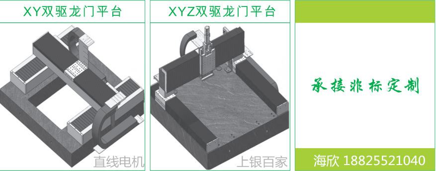 上銀直線電機LMSSA-18C100-2-100